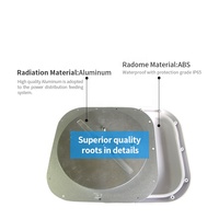 Antenne à écran plat de lecteur RFID longue portée 902-928MHz RHCP 8.5 dBi N femelle IP67 868 MHz 915 MHz antenne directionnelle UHF pour étiquette