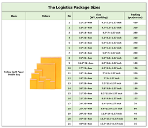 Guandu biểu tượng tùy chỉnh thân thiện với môi có thể tái chế phân hủy sinh học không thấm nước Kraft bưu phẩm Túi độn bong bóng phong bì cho gửi thư - Product Image 5