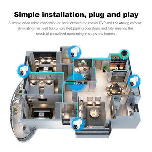 Srihome ngoài trời trong nhà 2MP DVR Máy ảnh 4CH H.265 16TB POE NVR Bộ dụng cụ <span class=keywords><strong>Video</strong></span> CCTV Camera An Ninh hệ thống - Product Image 4