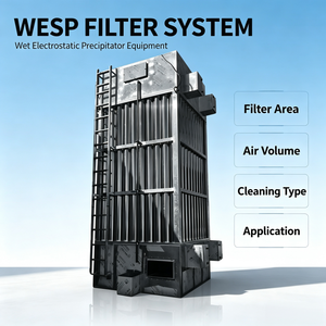 Precipitador Electrostático Comercial ESP <span class=keywords><strong>de</strong></span> Tipo Húmedo para el Pulido <span class=keywords><strong>de</strong></span> Gases Residuales <span class=keywords><strong>de</strong></span> Hornos <span class=keywords><strong>de</strong></span> Calcinación <span class=keywords><strong>de</strong></span> Materiales <span class=keywords><strong>de</strong></span> Batería - Product Image 5