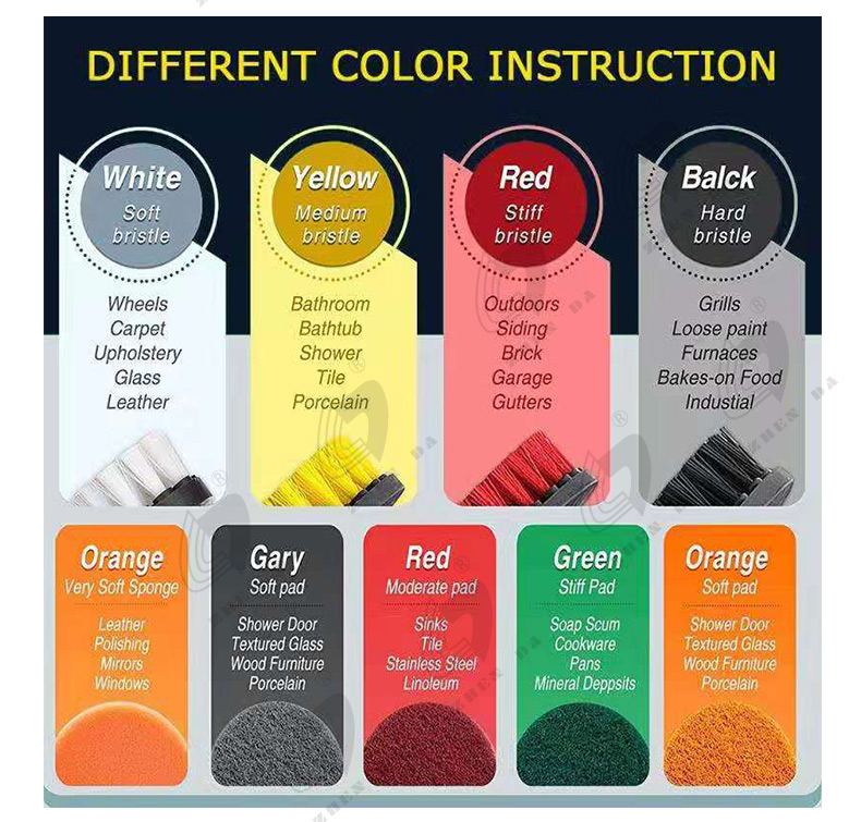 5pcs Customized Style Car Wash Brushes Set For Cleaning Clean Car Brush