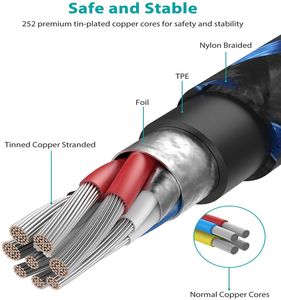 Cable de Carga Rápida <span class=keywords><strong>USB</strong></span>-<span class=keywords><strong>C</strong></span> <span class=keywords><strong>a</strong></span> <span class=keywords><strong>USB</strong></span>-<span class=keywords><strong>C</strong></span> de 20V 3A, Tipo 65W, Cable Trenzado de 60W PD de 6 pies - Product Image 5