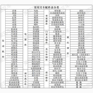 Élément de filtre à huile hydraulique pour chariot élévateur Toyota, pièces de réparation pour machines neuves - Product Image 1