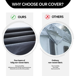 NHCX Non-Woven Fabric Travel Trailer <strong>Cover</strong> RV <strong>Caravan</strong> <strong>Cover</strong> Pop Top <strong>Cover</strong> - Product Image 3