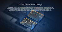 Motherboard Server Edge NVR 1U 10LAN 9 POE/PSE 6-157T Modul Dual-Core RK3588 Jetson Orin Motherboard Router Edge AI Industri
