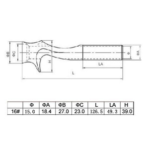 Canne à pêche PTS personnalisée ultra légère ensemble d'accessoires de bricolage pour cannes à pêche nouveau produit siège de moulinet Graphite pour canne personnalisée - Product Image 2