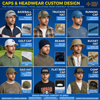 Gorras Deportivas de Poliéster Personalizadas al por Mayor con Logotipo Bordado, Gorra de Béisbol de 5 Paneles Curvados de Alta Calidad con Orificios Cortados con Láser