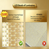 Lampadaire solaire LED hors réseau de qualité industrielle, en alliage d'aluminium, panneau solaire mono, longue durée de vie, utilisation routière, certifié RoHS