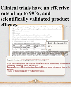 Крем и спрей для увеличения пениса - Product Image 4