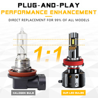 Ampoule de phare LED H11 Kaidengzhe nouvelle génération 24V 6000K 120W sans erreur Canbus pour voiture avec 12000LM