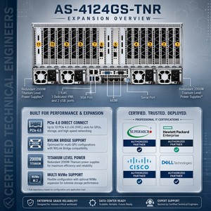 Serveur GPU Supermicros AS-4124GS-TNR 4U, double processeur AMD EPYC 7003, prise en charge de 8 GPU, 24 DIMM DDR4, serveur GPU pour l'apprentissage profond et l'IA - Product Image 3