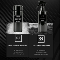 Prodotti per lo Styling dei Capelli da Uomo con Etichetta Privata, Polvere, Cera, Pasta e Argilla per Barbieri e Saloni, Essenziali per la Cura e lo Styling dei Capelli Maschili