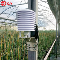 Sensor Probe Suhu dan Kelembapan Rika RK330-01B yang Dapat Disesuaikan untuk Pemantauan Lingkungan dengan Output 4-20mA/RS485(MODBUS)/SDI-12