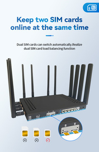 OpenWrt WiFi6 Gigabit Ports MT7981B Chipset 600Mbps 2.4G 2400Mbps 5G LTE Wireless <b>Router</b> With Dual SIM Card Slots 5g <b>Modem</b> With - Product Image 5