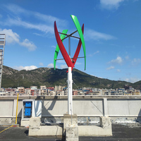 Éolienne Verticale à Faible Bruit Puissance Réelle 1kW