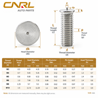 RuiLi Goujon de soudage en acier inoxydable 304 à tête ronde, entièrement fileté, soudé à l'arc, norme GB 902, M3 M12, Vente en gros usine