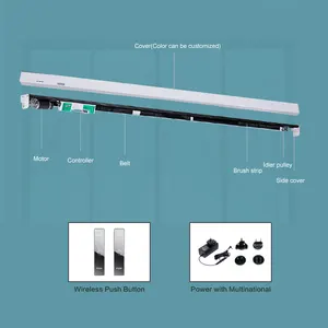 OREDY Pembuka Sensor Pintu Kaca Geser Otomatis dan Harga Lebih Dekat untuk Balkon Rumah Tangga