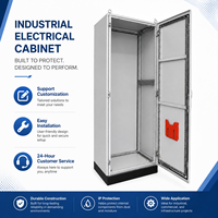 Gabinete de Controle Metálico Industrial Personalizável de Chão, Direto da Fábrica