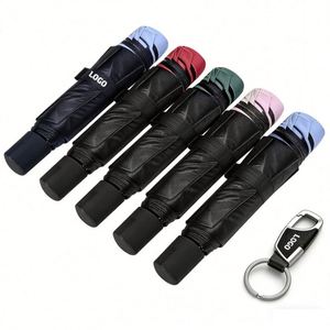 ร่มพิมพ์โลโก้สั่งทำขายส่งสำหรับของขวัญงานธุรกิจ ป้องกันรังสียูวี สีสันสดใส ทนทาน ใช้งานได้จริง - Product Image 1