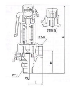 SAFETY JSV-HT41/040X040--1PC/CAJA JOKWANG Corea Auténtico JSV-HT41/040X040 TMOK 1/2 3/4 Pulgadas BSP AKE Latón Protección contra Sobrecarga de Presión y Sobretemperatura - Product Image 2