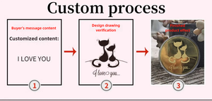 Nhà sản xuất tiền xu kim loại mạ vàng bạc đồng thau đồng cupronickel tùy chỉnh để khắc - Product Image 5