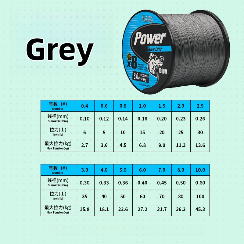 8 series 1000 m - gray