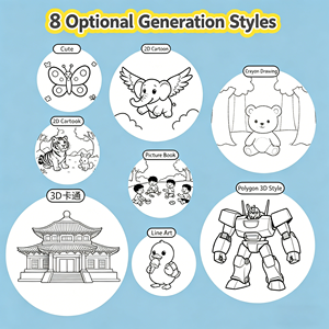 Mini Impresora de Pegatinas GY AI, Juguete Interactivo para Niños, Controlado por Voz, Portátil, Térmico, sin Tinta, Manualidades, para Niños de 3 a 12 Años - Product Image 2