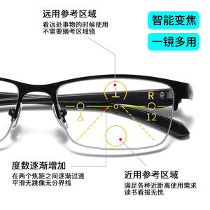 Gafas de lectura con montura semimetálica para hombre, lentes de PC, antiluz azul, para uso empresarial - Product Image 3