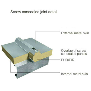 Sản phẩm mới vật liệu xây dựng Sáng Tạo Giải Pháp xây dựng tiên tiến công nghệ cách nhiệt - Product Image 2