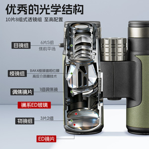 Panda Lanyue Binoculars 8X32 10X32 APO Flat Field Anti Reflective Coating Magnesium Alloy Natural Observation - Product Image 5