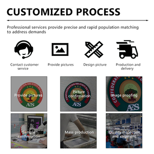 Tùy chỉnh polyester thêu <span class=keywords><strong>c</strong></span>á<span class=keywords><strong>c</strong></span> bản vá lỗi <span class=keywords><strong>c</strong></span>ờ <span class=keywords><strong>c</strong></span>á<span class=keywords><strong>c</strong></span> bản vá lỗi hoodie áo treo thêu vá - Product Image 4