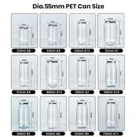 Vente en gros de canettes pour animaux de compagnie à ouverture facile avec logo et motifs personnalisés, canettes en plastique pour jus, soda, canettes transparentes pour animaux de compagnie