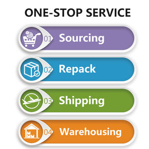 服装批发送货趋势产品采购服务履行购物仓库中国到欧洲挪威芬兰 - Product Image 5