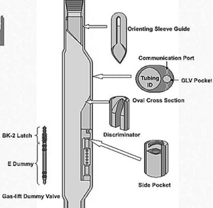 Mandrin de poche à vérin à gaz composé d'un mandrin forgé - Product Image 3