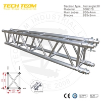 Boîte de treillis rectangulaire TECH TEAM 267*359mm en alliage d'aluminium pour événements intérieurs et extérieurs