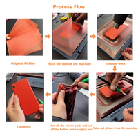 FONLYU A4 Material Transparente para Envolver Teléfonos, Película Termoencogible que Cambia de Color para Máquina de Envasado al Vacío, Películas de Cobertura Total para Teléfonos