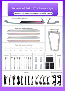 SJC 64 couleurs LED, éclairage d'ambiance de voiture amélioré pour <span class=keywords><strong>Audi</strong></span> <span class=keywords><strong>A3</strong></span> 2021-2024, éclairage dynamique de l'intérieur de la voiture, accessoires d'éclairage - Product Image 6