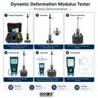 Testeur numérique de module de déformation dynamique Ev2, instrument portable de contrôle de la qualité de compactage des sous-drivages routiers