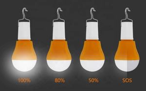 <span class=keywords><strong>Lampe</strong></span> de secours à LED rechargeable la plus vendue 2024 12 heures de secours pour l'éclairage de camping en plein air - Product Image 4