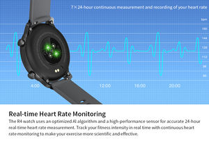 Reloj Inteligente R4 Deportivo y Elegante con Múltiples Funciones, Reloj Inteligente con GPS y Resistencia al Agua IP68 - Product Image 3