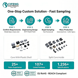 Anello di soppressione a clip per cavi, filtro antirumore <span class=keywords><strong>RFI</strong></span>, con nucleo in <span class=keywords><strong>ferrite</strong></span> NiZn, in custodia ABS, per cavi di alimentazione - Product Image 5