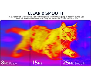HTi Smartphone Night Vision <b>Track</b> Animals Dark Thermal Imaging Inspector Camera <b>Ir</b> Type C - Product Image 5
