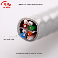 Câble Réseau Intérieur Cat6 305m Boîte 23AWG Cuivre Nu Gaine LSZH Câble LAN Pass-Through Jiaying Industries