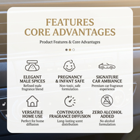 Meilleur désodorisant pour voiture en gel solide longue durée, diffuseur d'air en bouteille pour accessoires intérieurs de voiture, diffuseur de luxe, parfum de voiture pour homme