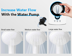 Calentador de agua eléctrico instantáneo sin tanque de grado comercial impermeable IPX4 para ducha en baño y cocina - Product Image 3