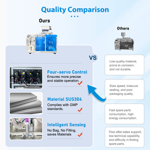 Máquina Llenadora de Líquidos y Pastas Multifuncional Totalmente Automática, Máquina Empacadora Doypack para Salsa de Curry, Mostaza y Ketchup - Product Image 6
