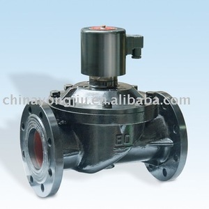 Válvulas Solenoides Industriales a Prueba de Explosiones de Gas CE1F-E - Product Image 2