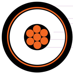 <span class=keywords><strong>5kv</strong></span> faa L-824 Loại <span class=keywords><strong>C</strong></span> 6mm2 che chắn Chiếu Sáng Sân bay <span class=keywords><strong>C</strong></span>áp - Product Image 4