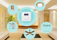 Interrupteur à télécommande 1 voie avec pavé tactile pour éclairage