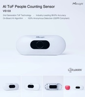 Capteur de comptage de personnes Milesight VS133 AI ToF, détection anonyme à 100%, comptage de personnes, solution intelligente de commerce de détail IOT